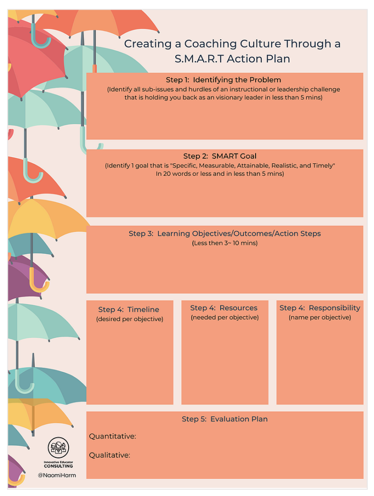 Screen Shot 2021 08 06 at 4.56.49 PM 768x1018