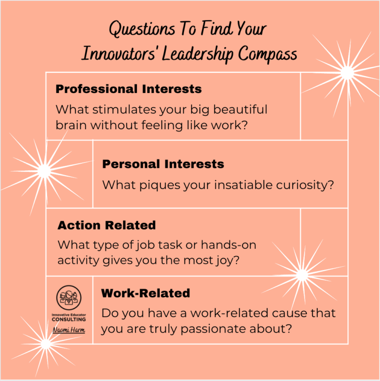 Screen Shot 2021 10 24 at 1.03.22 PM 768x770